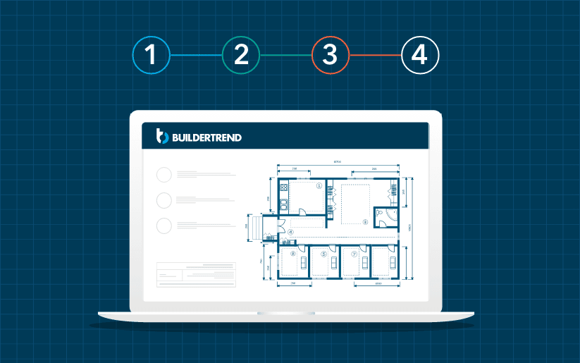 Effective Planning
